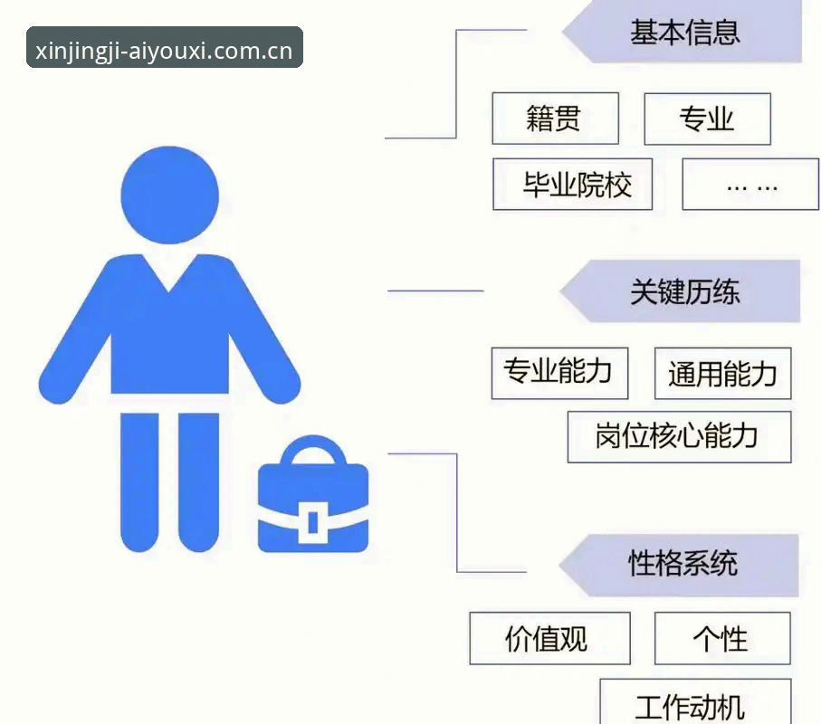 爱游戏娱乐中国区电脑版评测：一个五年老用户的实操答疑全指南